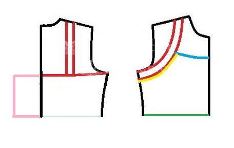 آموزش خیاطی لباس کودک